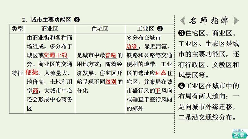 高考地理一轮复习第10章乡村和城镇课件+学案中图版08