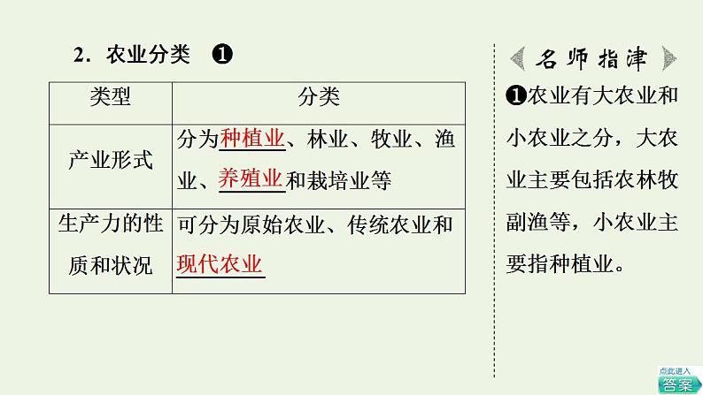 高考地理一轮复习第11章产业区位选择第1节农业区位因素课件中图版第5页