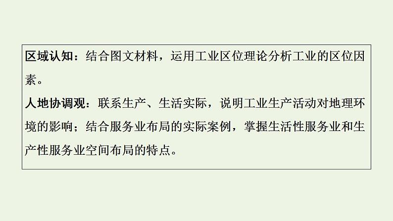 高考地理一轮复习第11章产业区位选择第2节工业区位因素服务业区位因素课件中图版第3页