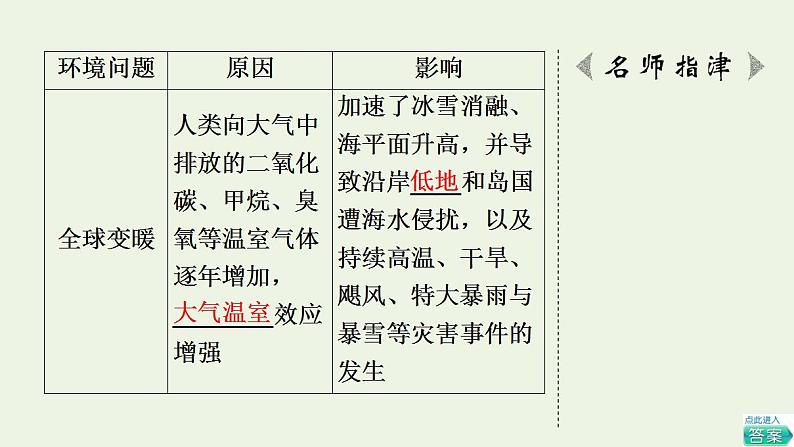 高考地理一轮复习第13章人类面临的环境问题与可持续发展课件中图版第7页