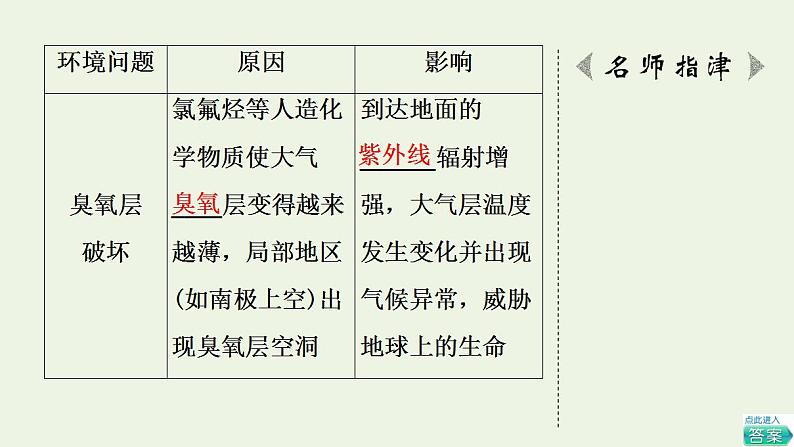 高考地理一轮复习第13章人类面临的环境问题与可持续发展课件中图版第8页