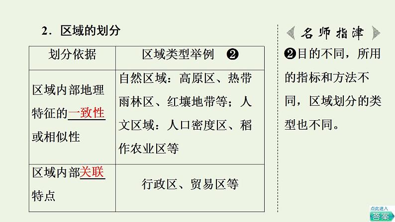 高考地理一轮复习第14章区域类型与区域差异课件中图版第7页