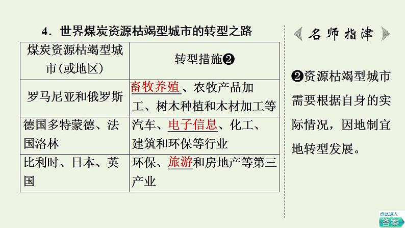 高考地理一轮复习第15章区域发展第4节黄土高原水土流失的治理课件中图版第7页