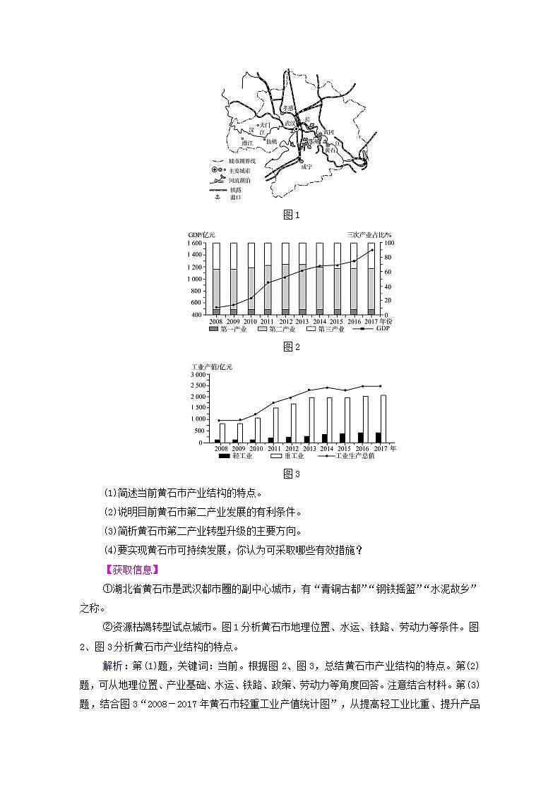 高考地理一轮复习第15章区域发展第3节辽宁阜新的转型与发展课件中图版第7页