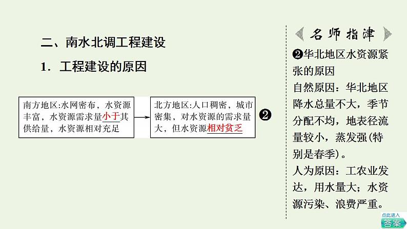 高考地理一轮复习第16章区域协调课件+学案中图版06