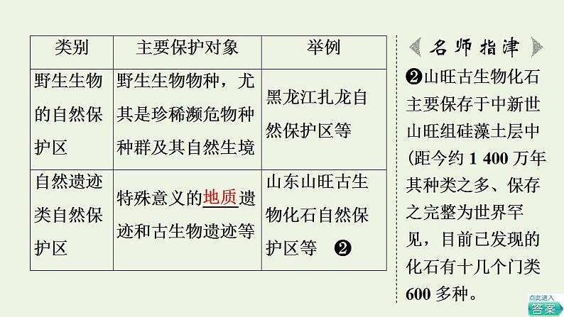 高考地理一轮复习第19章环境与国家安全第2节自然保护区与生态安全环境保护与国家安全课件中图版第8页