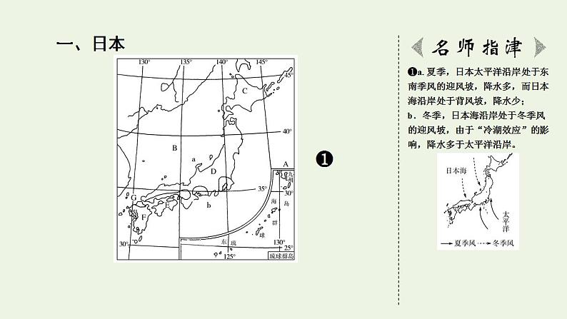 高考地理一轮复习第20章世界地理课件+学案中图版05