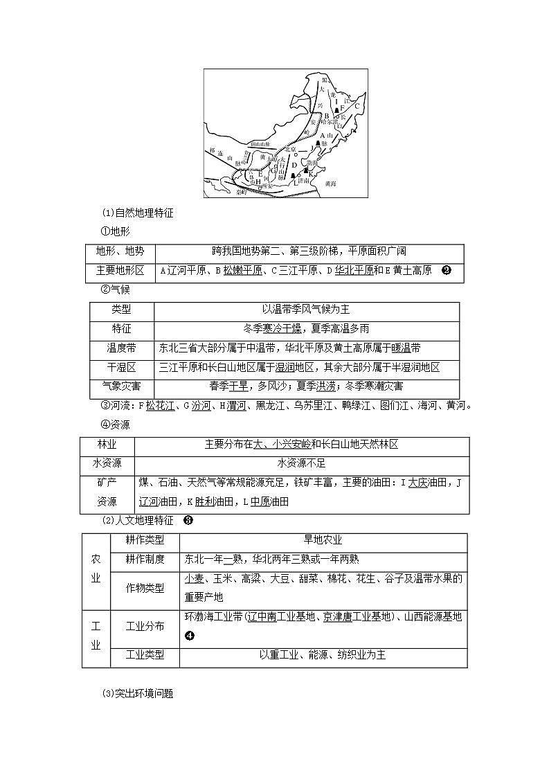 高考地理一轮复习第21章中国地理课件+学案中图版02