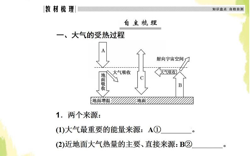 高考地理一轮复习第二章地球上的大气第一节冷热不均引起大气运动课件新人教版第4页