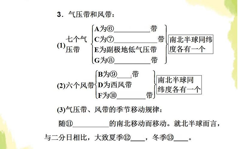 高考地理一轮复习第二章地球上的大气第二节气压带和风带课件新人教版第5页