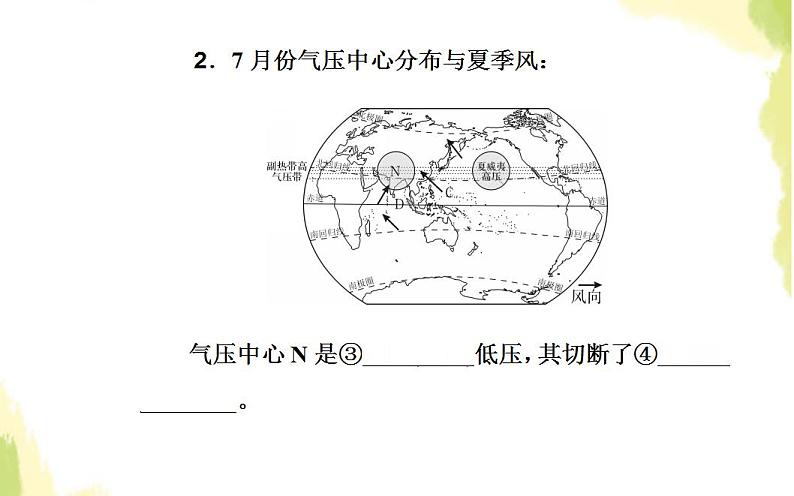 高考地理一轮复习第二章地球上的大气第二节气压带和风带课件新人教版第8页