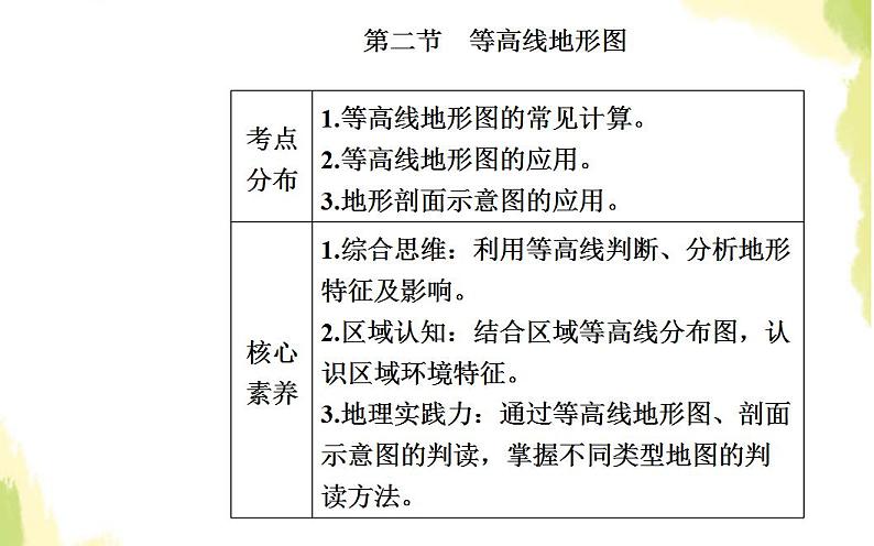 高考地理一轮复习第一章行星地球第二节等高线地形图课件新人教版第2页