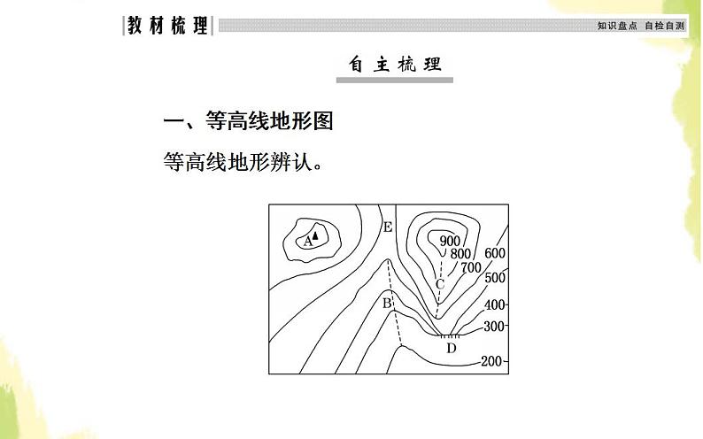 高考地理一轮复习第一章行星地球第二节等高线地形图课件新人教版第4页