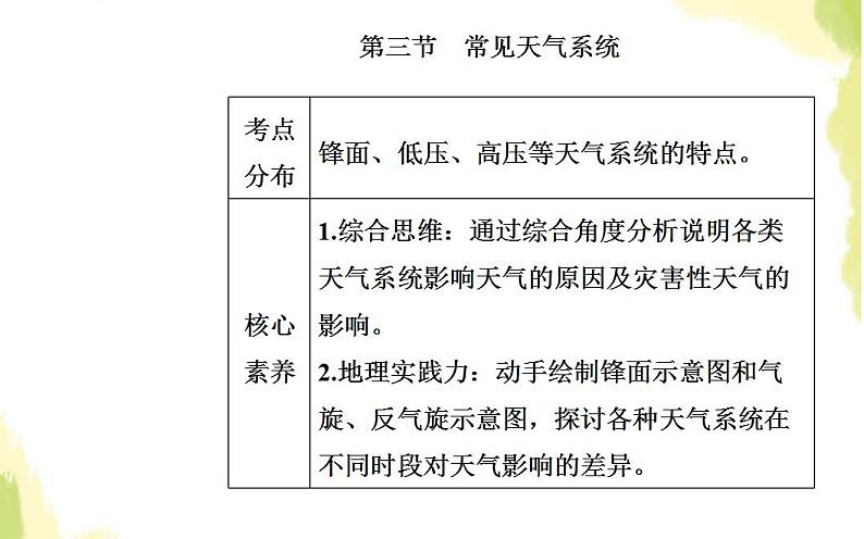 高考地理一轮复习第二章地球上的大气第三节常见天气系统课件新人教版第2页