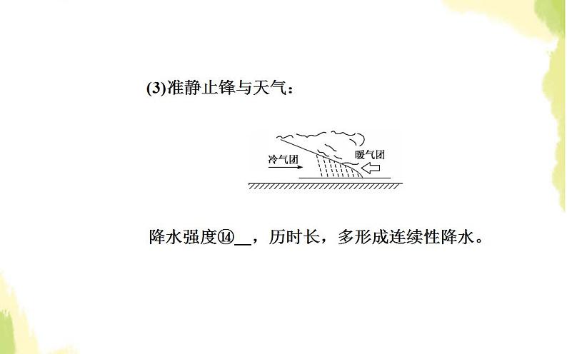 高考地理一轮复习第二章地球上的大气第三节常见天气系统课件新人教版第8页