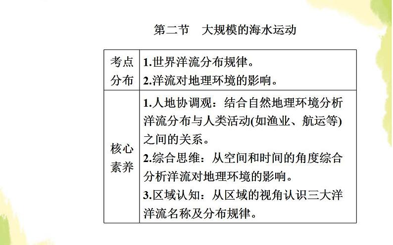 高考地理一轮复习第三章地球上的水第二节大规模的海水运动课件新人教版02