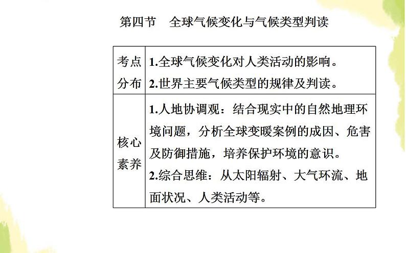 高考地理一轮复习第二章地球上的大气第四节全球气候变化与气候类型判读课件新人教版第2页