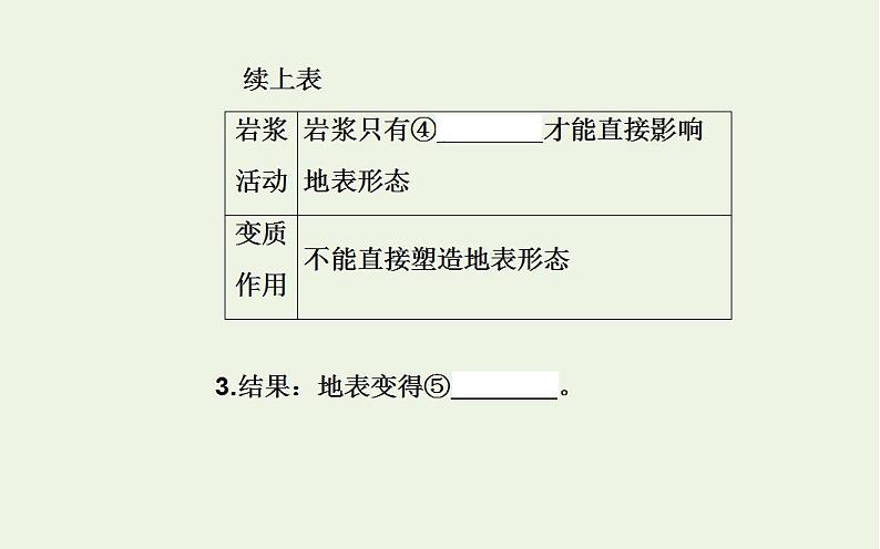 高考地理一轮复习第四章地表形态的塑造第一节营造地表形态的力量课件新人教版第5页