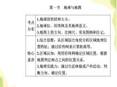 高考地理一轮复习第一章行星地球第一节地球与地图课件新人教版