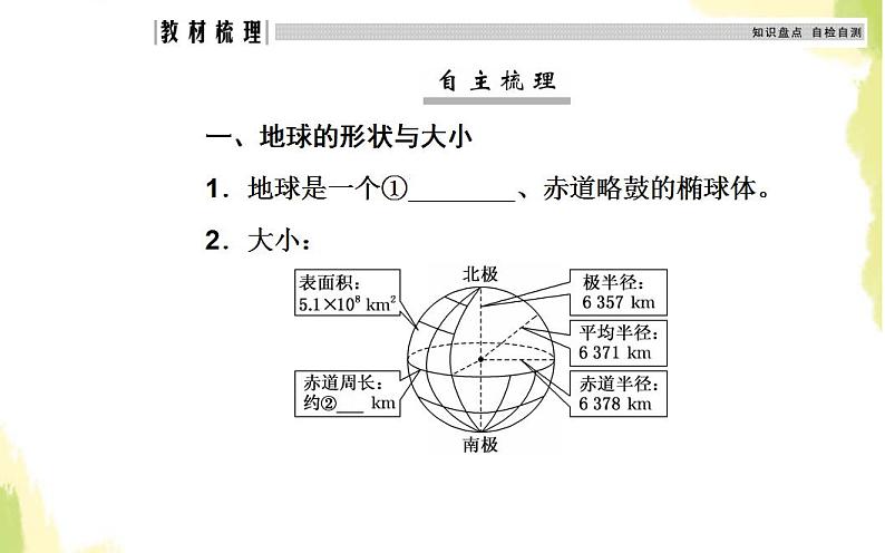 高考地理一轮复习第一章行星地球第一节地球与地图课件新人教版04