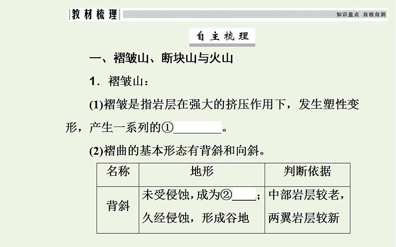 高考地理一轮复习第四章地表形态的塑造第二节山地的形成课件新人教版第4页