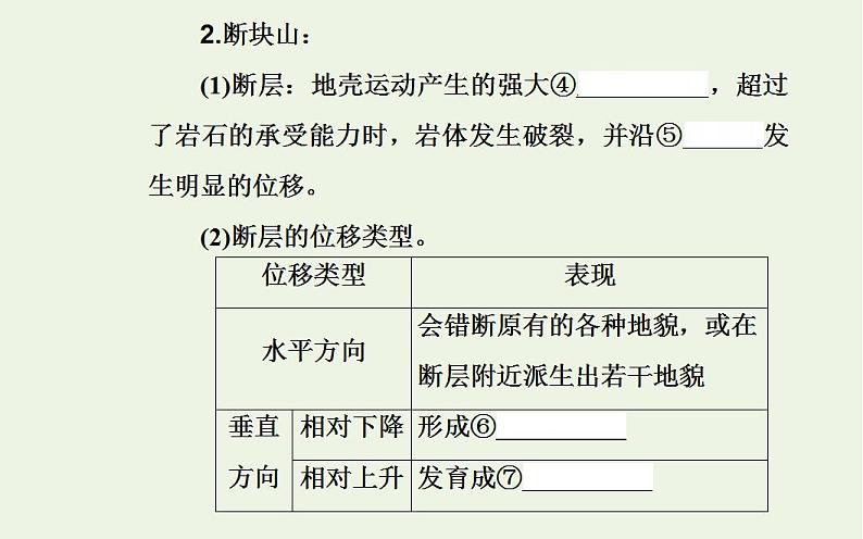 高考地理一轮复习第四章地表形态的塑造第二节山地的形成课件新人教版第6页