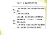 高考地理一轮复习第五章自然地理环境的整体性与差异性第二节自然地理环境的差异性课件新人教版