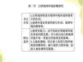 高考地理一轮复习第五章自然地理环境的整体性与差异性第一节自然地理环境的整体性课件新人教版