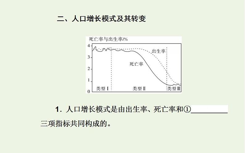 高考地理一轮复习第六章人口的变化第一节人口的数量变化与人口的合理容量课件新人教版第6页