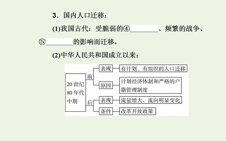 高考地理一轮复习第六章人口的变化第二节人口的空间变化课件新人教版05