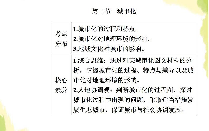 高考地理一轮复习第七章城市与城市化第二节城市化课件新人教版第2页