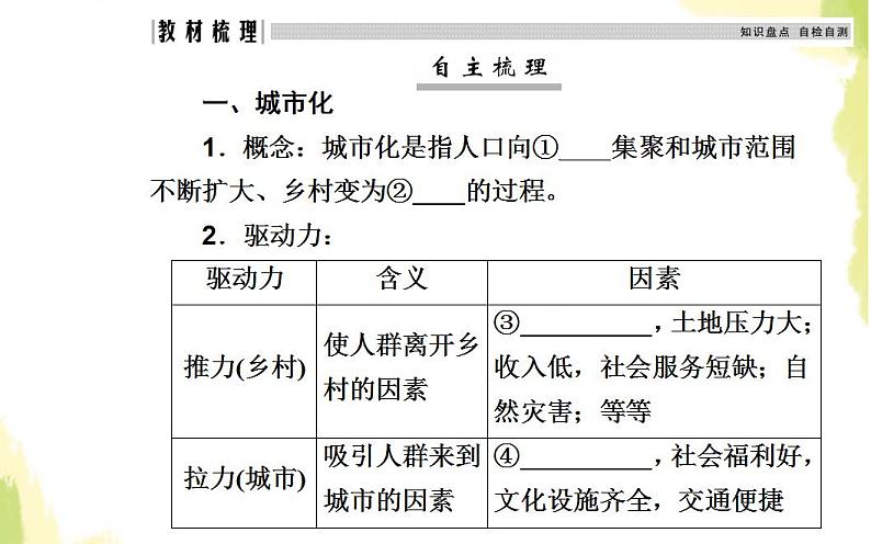 高考地理一轮复习第七章城市与城市化第二节城市化课件新人教版第4页