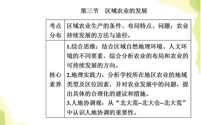 高考地理一轮复习第八章农业地域的形成与发展第三节区域农业的发展课件新人教版第2页