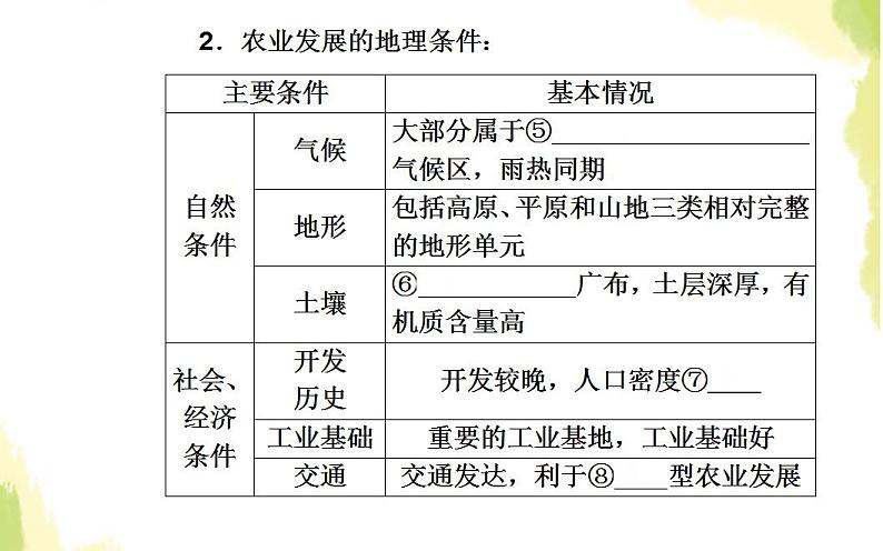 高考地理一轮复习第八章农业地域的形成与发展第三节区域农业的发展课件新人教版第5页