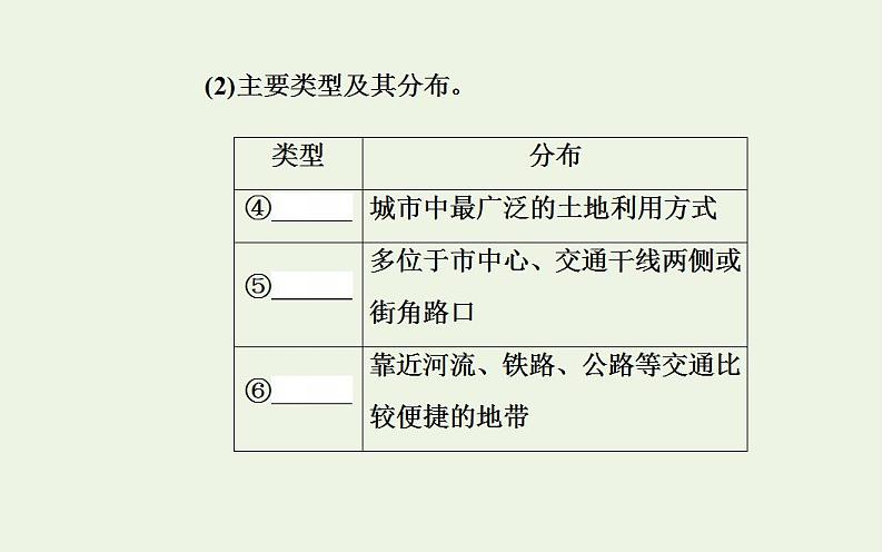 高考地理一轮复习第七章城市与城市化第一节城市内部空间结构和城市等级体系课件新人教版第5页