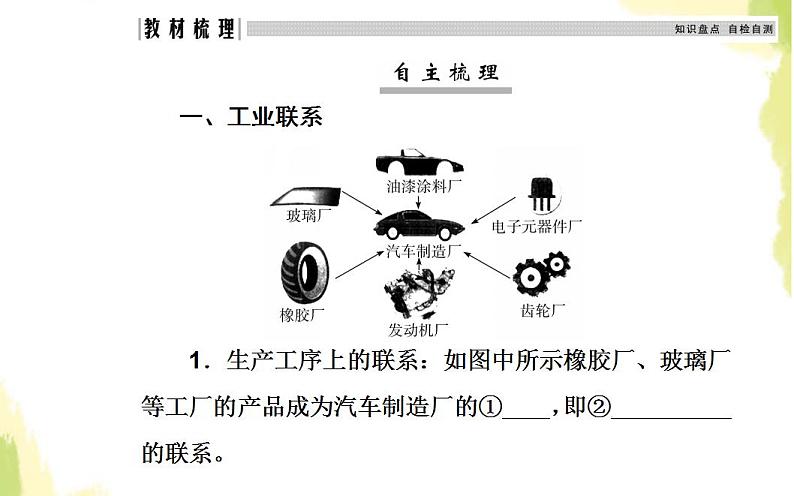 高考地理一轮复习第九章工业地域的形成与发展第二节工业地域的形成与工业区课件新人教版04