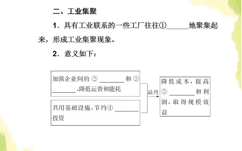 高考地理一轮复习第九章工业地域的形成与发展第二节工业地域的形成与工业区课件新人教版06