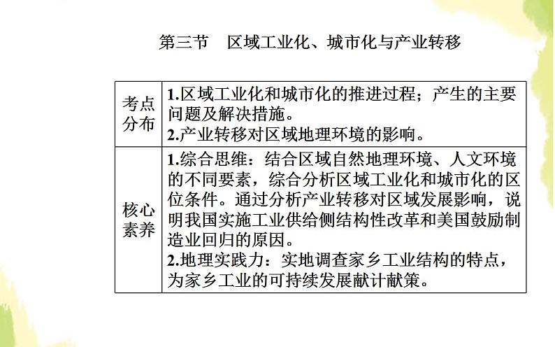 高考地理一轮复习第九章工业地域的形成与发展第三节区域工业化城市化与产业转移课件新人教版02