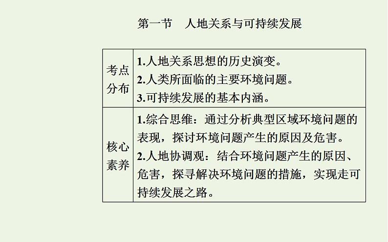 高考地理一轮复习第十一章人类和地理环境的协调发展第一节人地关系与可持续发展课件新人教版第2页