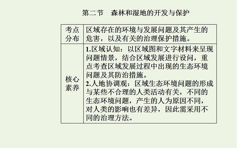 高考地理一轮复习第十二章区域生态环境建设第二节森林和湿地的开发与保护课件新人教版第2页
