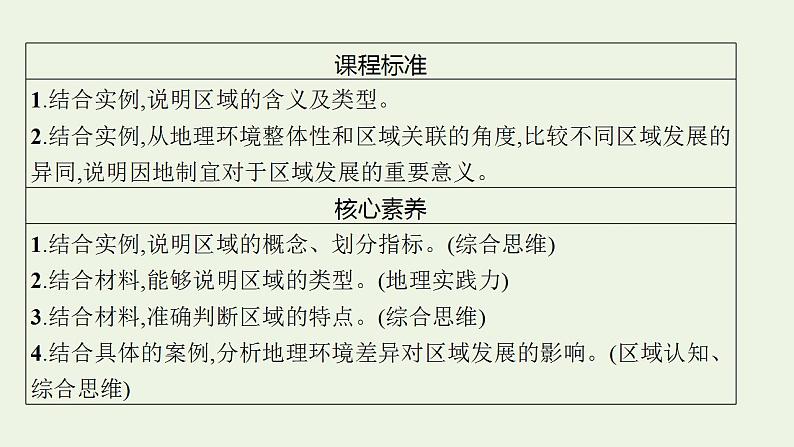 高考地理一轮复习第十三章区域与区域发展课件新人教版第4页