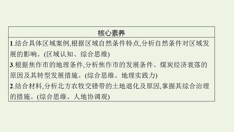 高考地理一轮复习第十四章资源环境与区域发展第一节区域发展的自然环境基础资源枯竭型城市的转型发展课件新人教版05