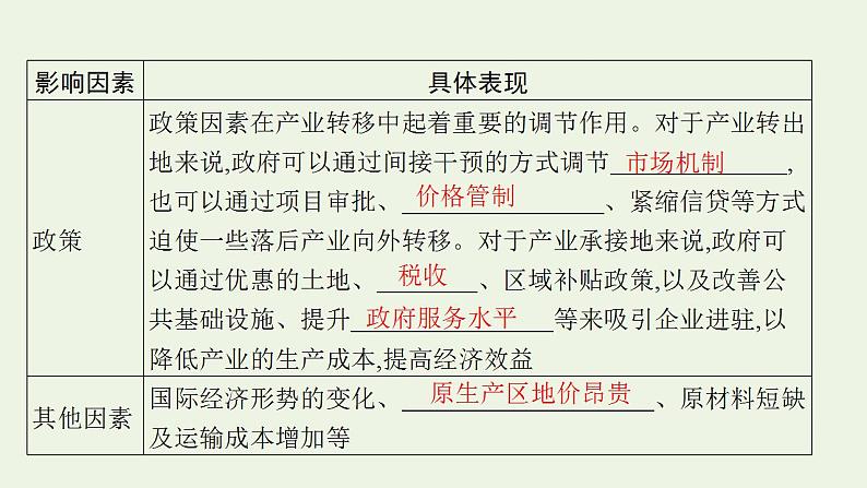 高考地理一轮复习第十六章区际联系与区域协调发展第三节产业转移国际合作课件新人教版05