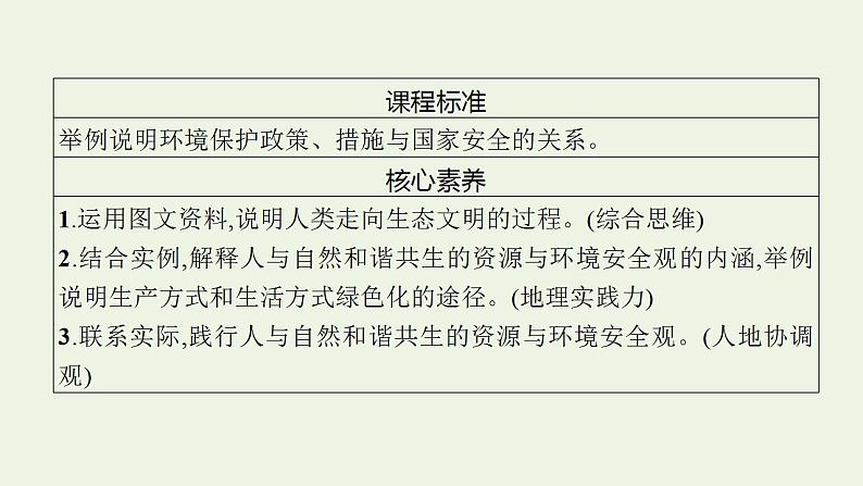 高考地理一轮复习第二十章保障国家安全的资源环境战略与行动课件新人教版04