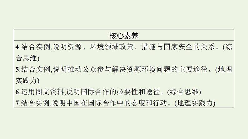 高考地理一轮复习第二十章保障国家安全的资源环境战略与行动课件新人教版05