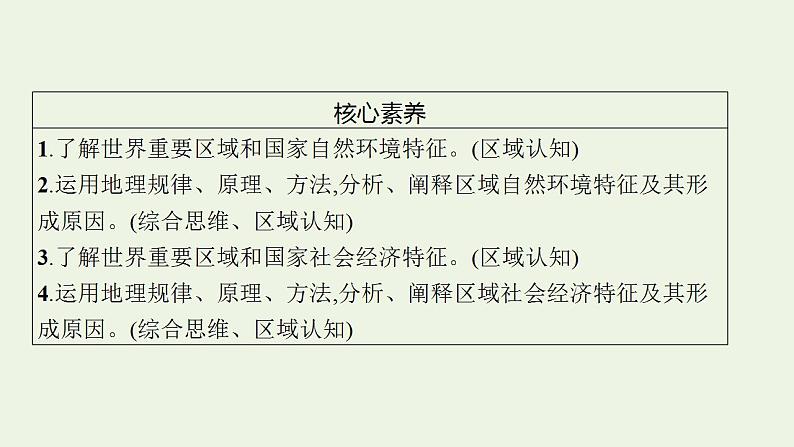 高考地理一轮复习第二十一章世界地理第一节世界地理概况课件新人教版第4页