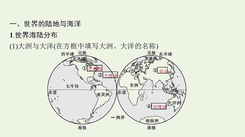 高考地理一轮复习第二十一章世界地理第一节世界地理概况课件新人教版第7页