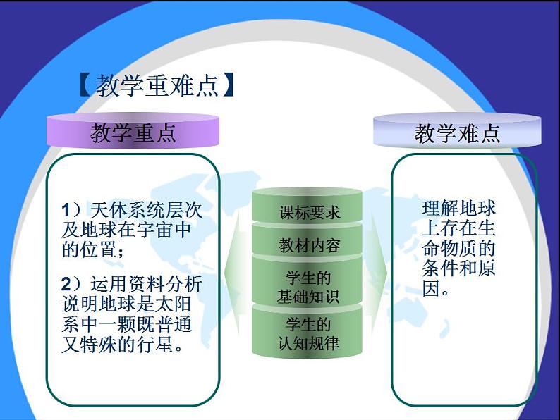 高中地理必修一课件-1.1 宇宙中的地球10-人教版05