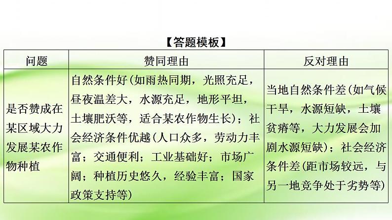 高考地理一轮复习答题规范17探究分析类课件新人教版第6页