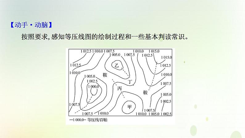 高考地理一轮复习图表解读突破2等压线图的判读课件新人教版第2页